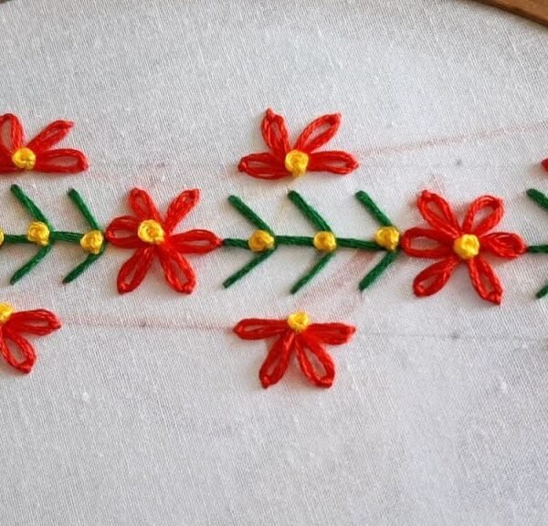 The Advantages of Embroidery in the Present Scenario in 2021