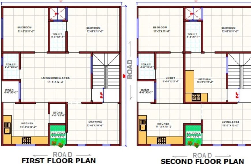 House Plans are Important