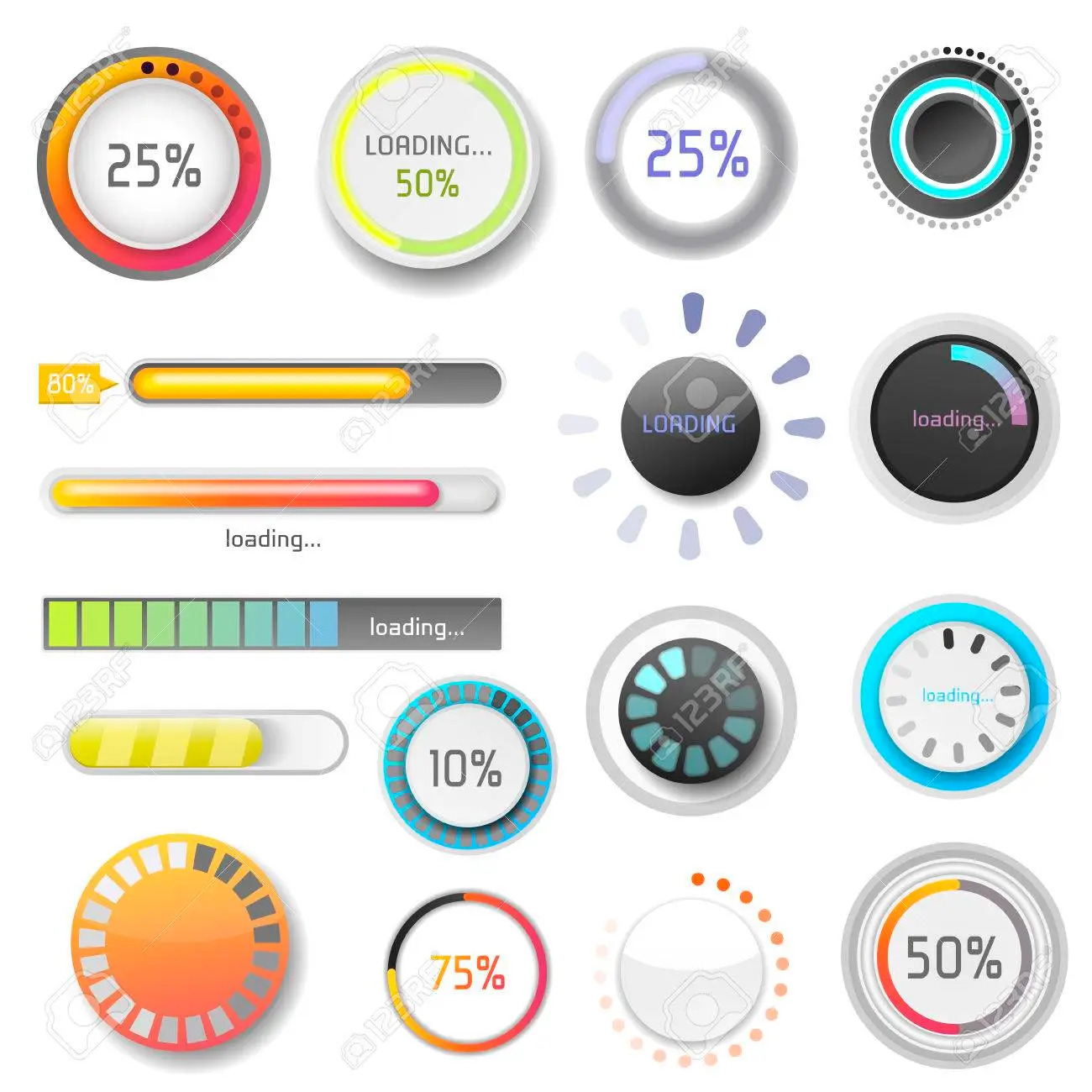 Let You Know How to Design Indicators!