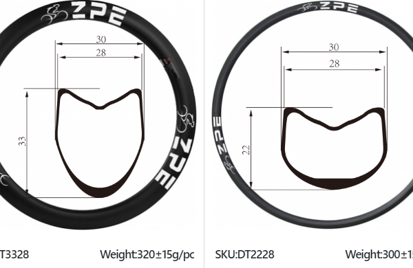 Caring For Your Carbon Clincher Wheelset