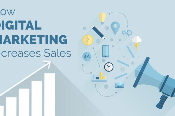 How does Digital Marketing Increase Sales?