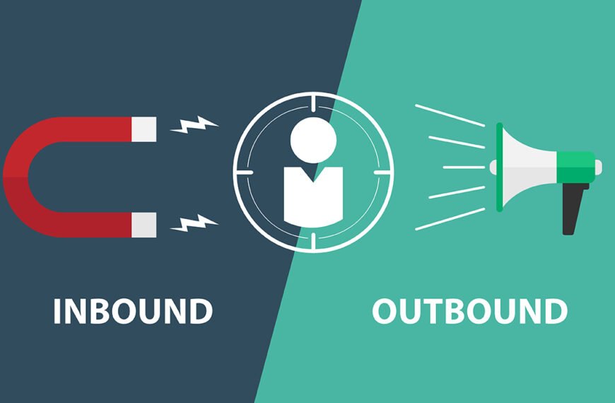 The Power Of Inbound Lead Generation