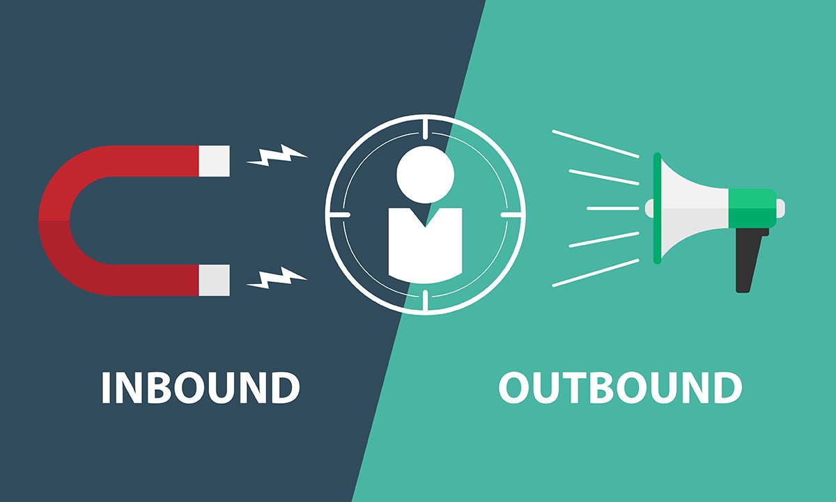 The Power Of Inbound Lead Generation