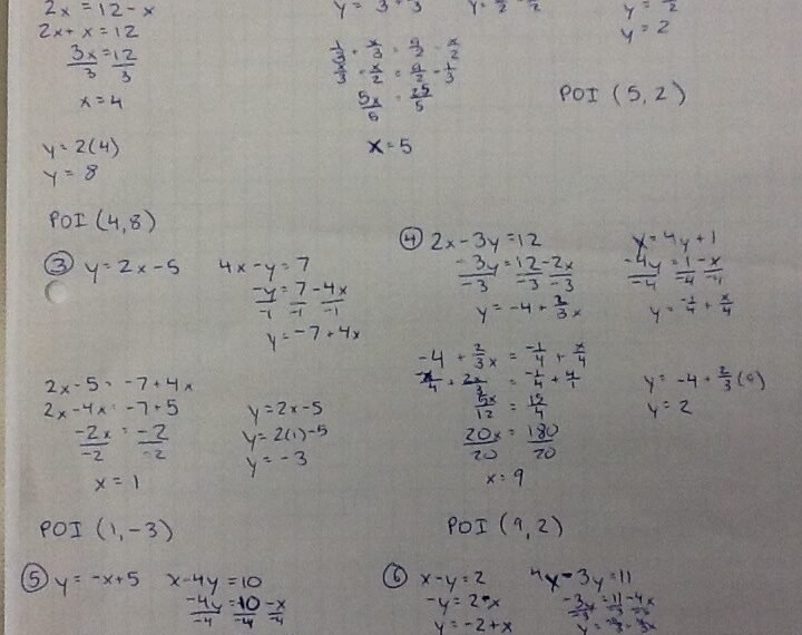 Why Does the President Put Vegetables in the Blender