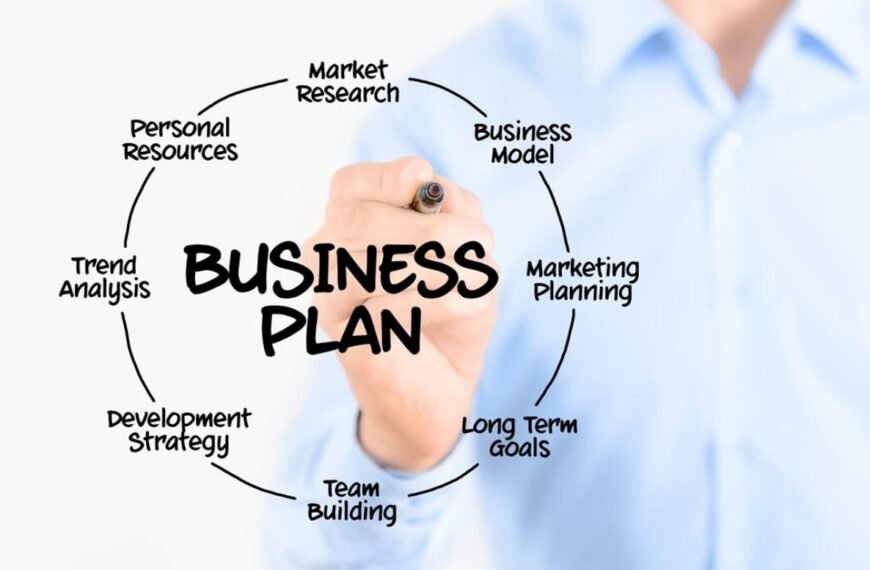 Business Planning Tips