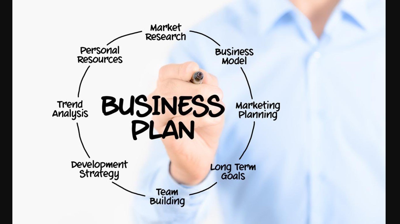 Business Planning Tips