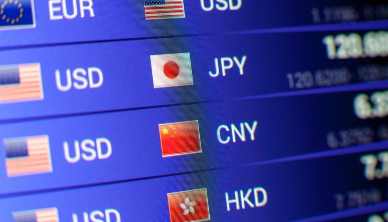 Currency Converter