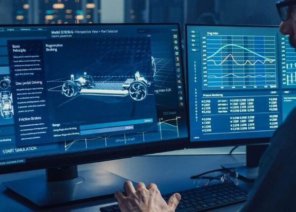 Automotive Software Development Services