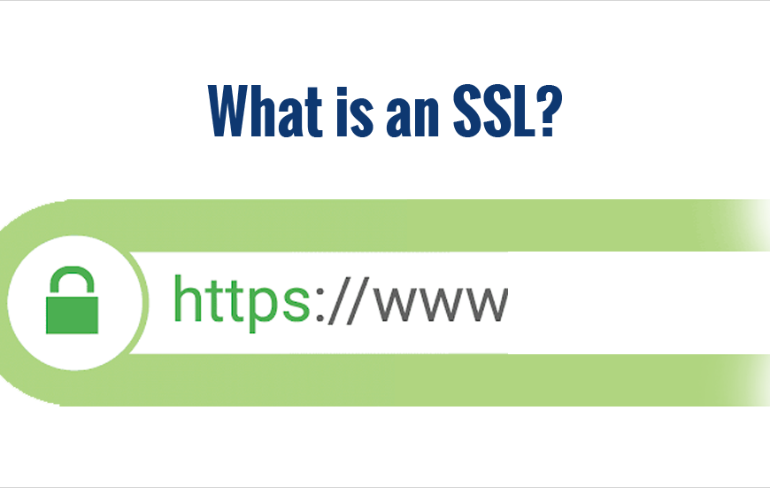 SSL Certificate