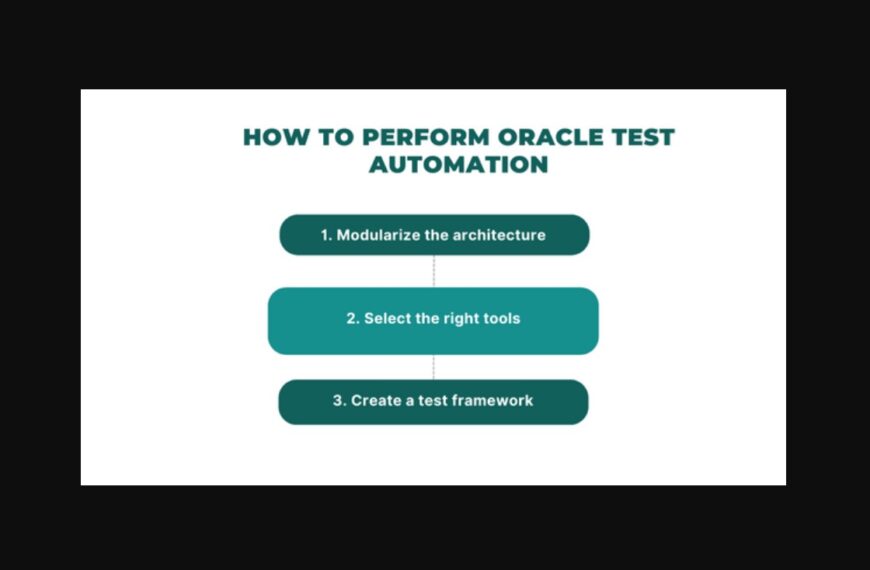 Oracle Test Automation Platform