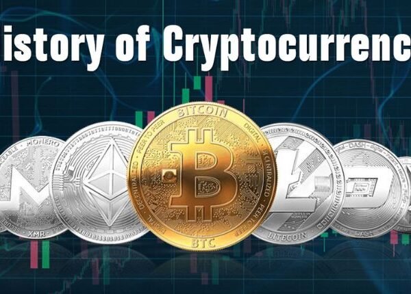 History of Cryptocurrency