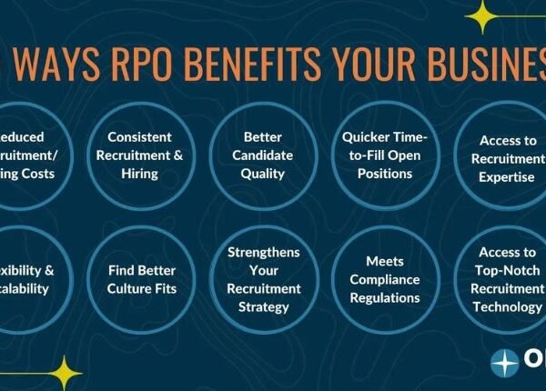 7 Lesser Known Benefits of RPO