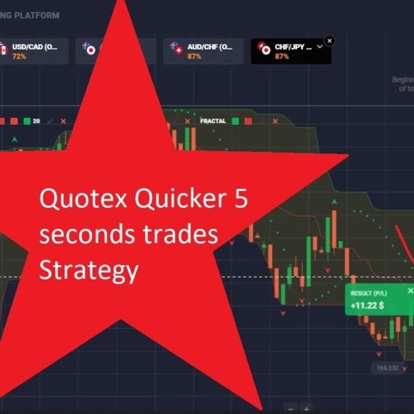 Quotex Trading Platform - Tools And Resources To Improve Your Trading Outcomes