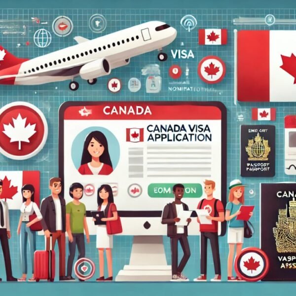 CANADA VISA APPLICATION QUESTIONS