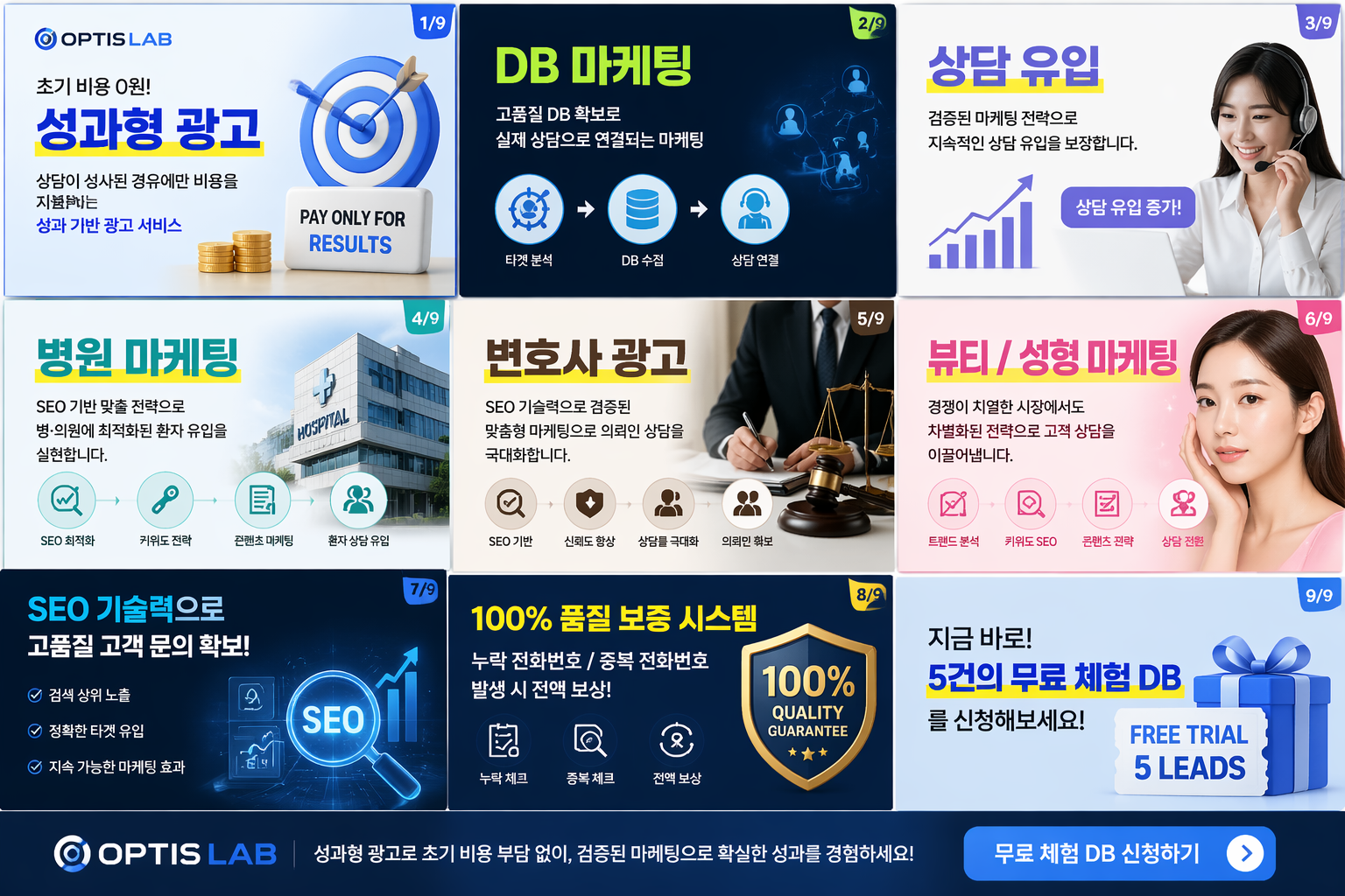 DB marketing