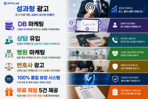 Optimize Hospital Marketing with Performance-Based Advertising That Guarantees Valid Consultations