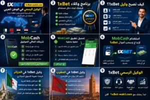 1xBet‑Wakil: How a Regional Portal Became the Definitive Agent Hub in the Arab World